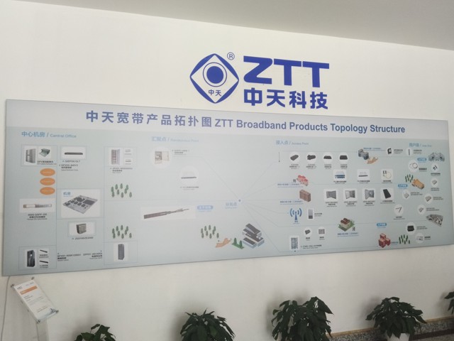 ������(btt)����-918������,������ܳ�