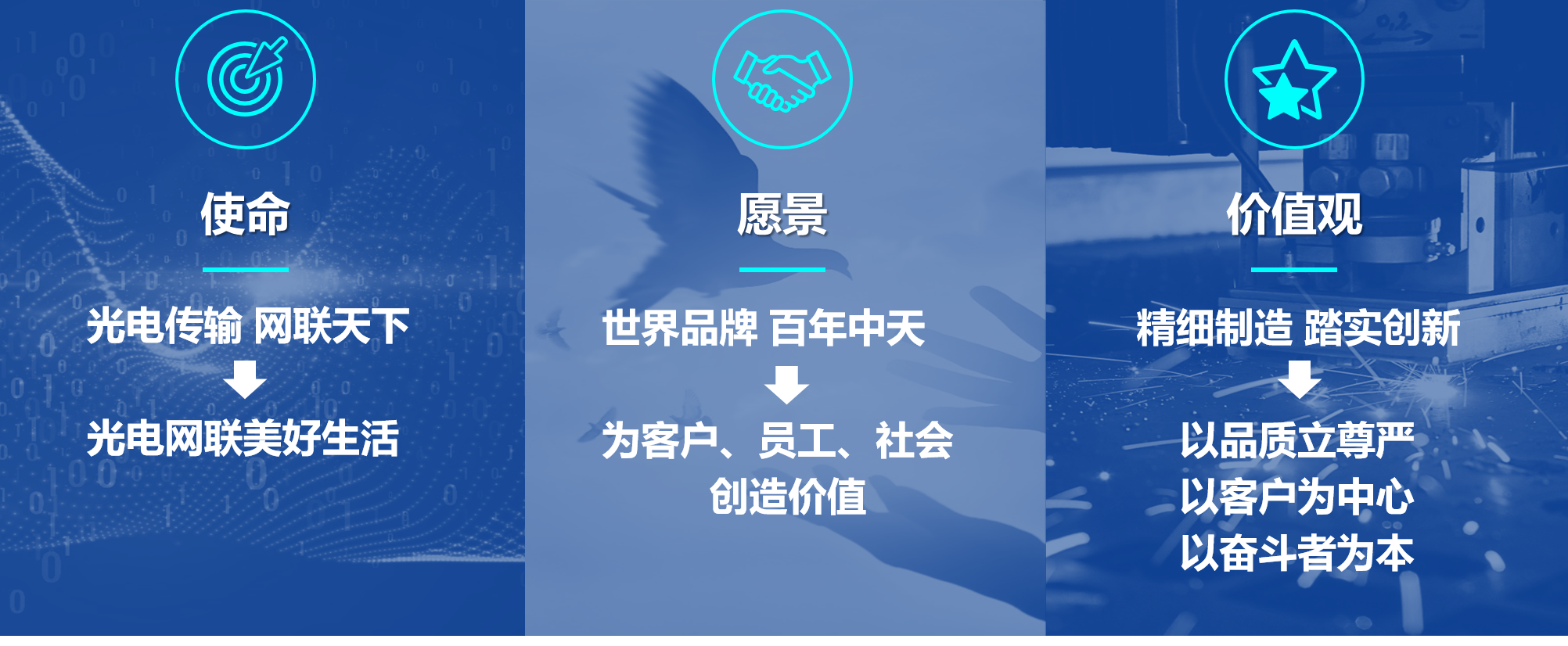 ������(btt)����-918������,������ܳ�