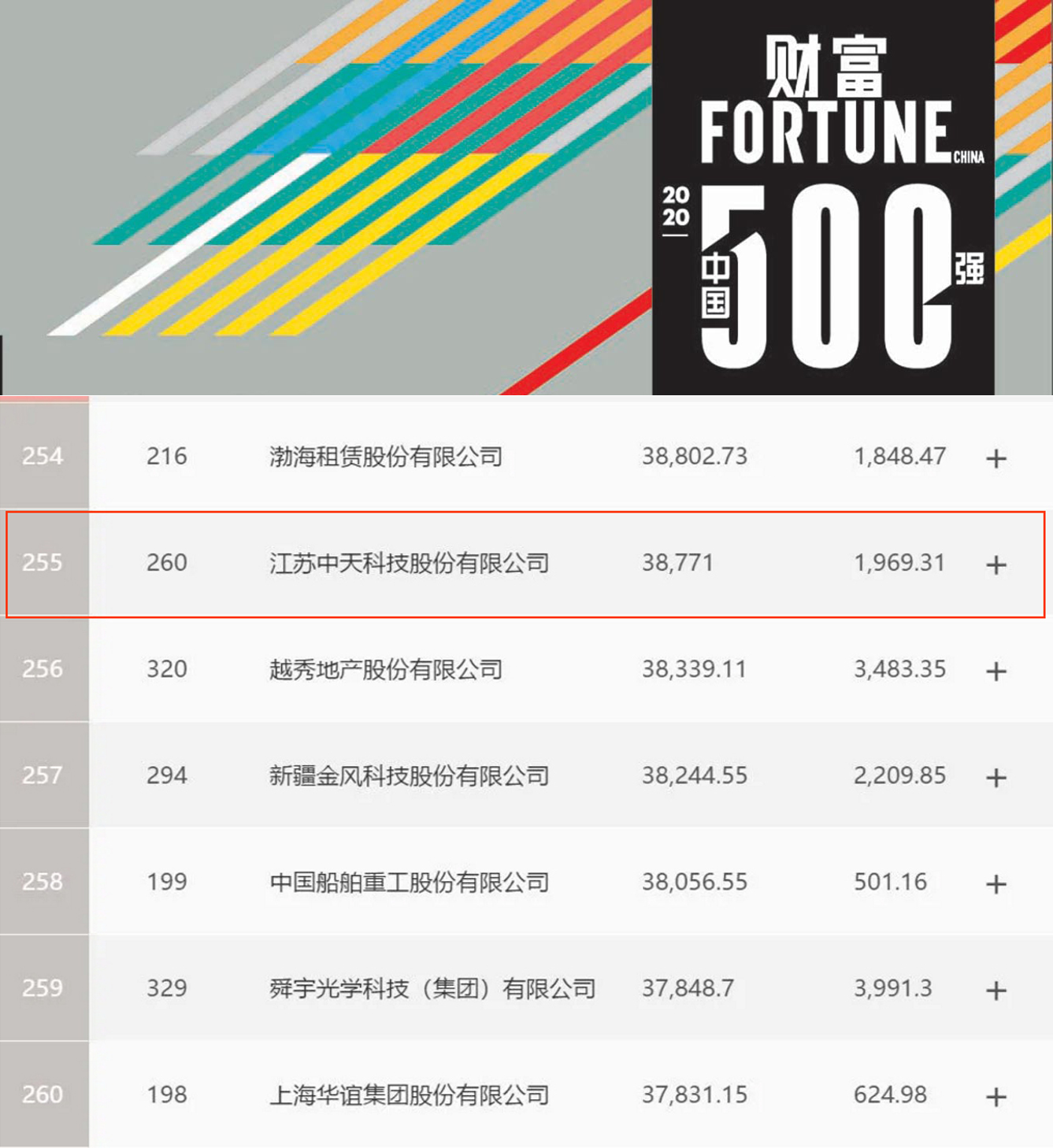 ������(btt)����-918������,������ܳ�