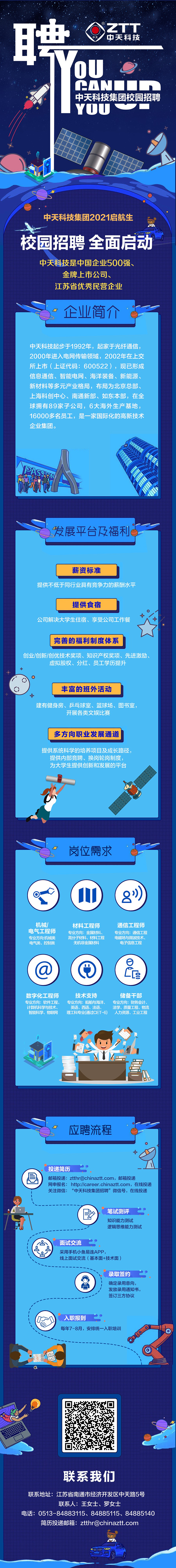 ������(btt)����-918������,������ܳ�