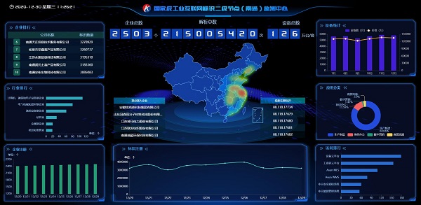 ������(btt)����-918������,������ܳ�