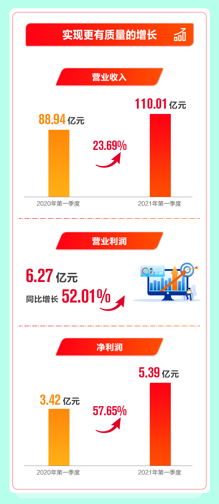 ������(btt)����-918������,������ܳ�