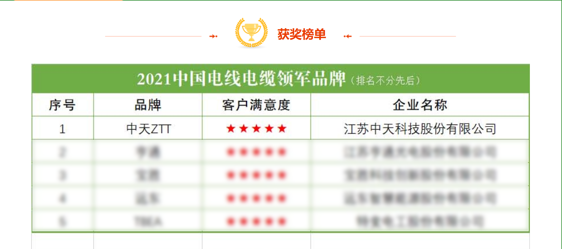 ������(btt)����-918������,������ܳ�